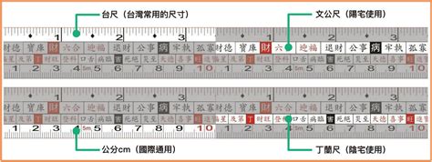 線上文公尺查詢系統